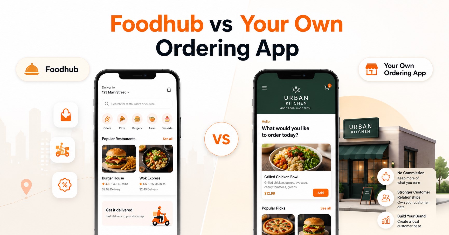 Foodhub vs Your Own Ordering App: UK Verdict 2026