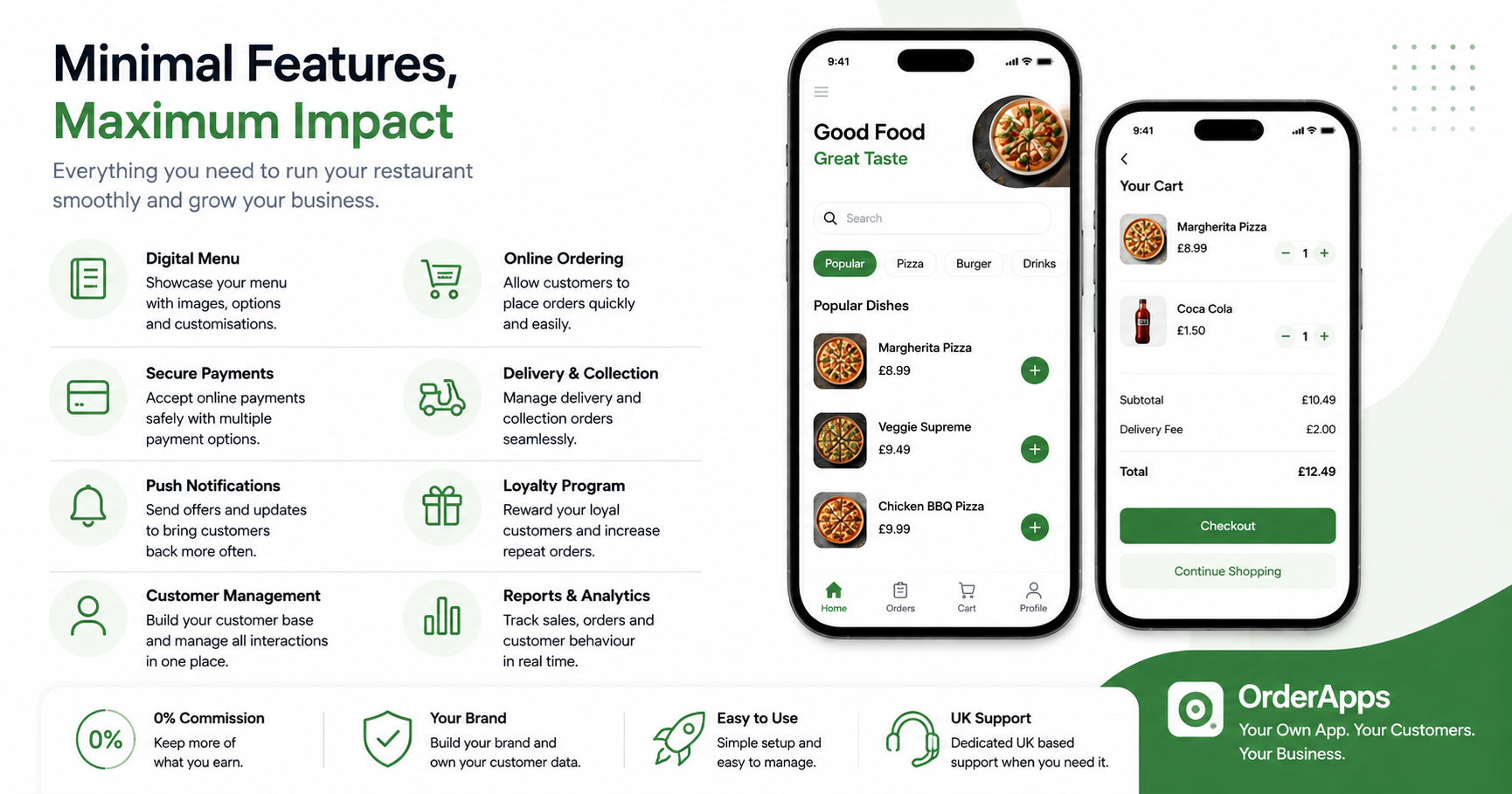 How Much Does a Restaurant App Cost in the UK? (2026 Complete Guide)